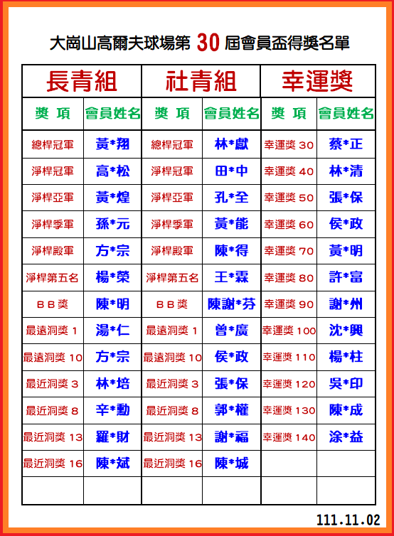 文章縮圖